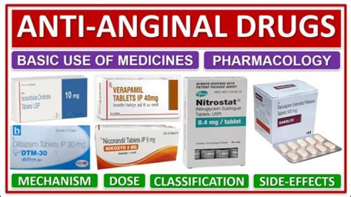 What drugs are used for unstable angina?