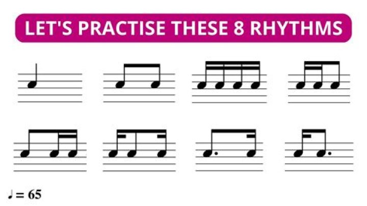 What is a 16 beat rhythm?
