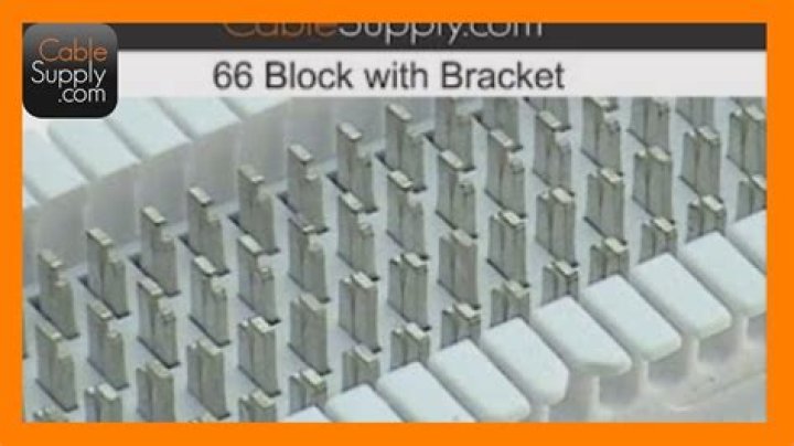What is a 66 punch down block?