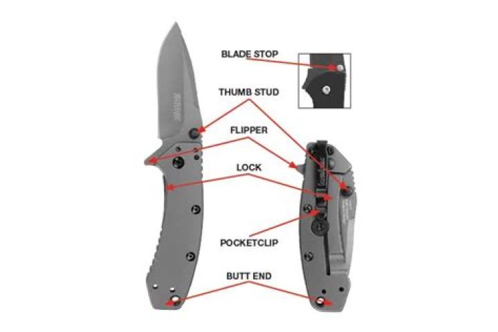 What is a place knife?