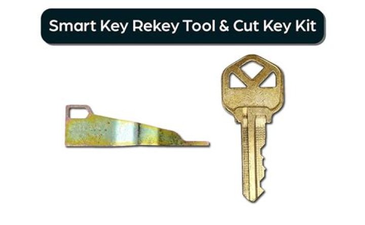 What is a rekeying kit?