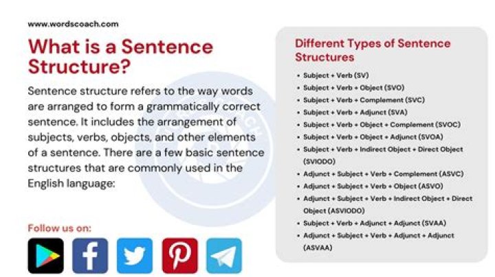 What is a sentence for excellence?