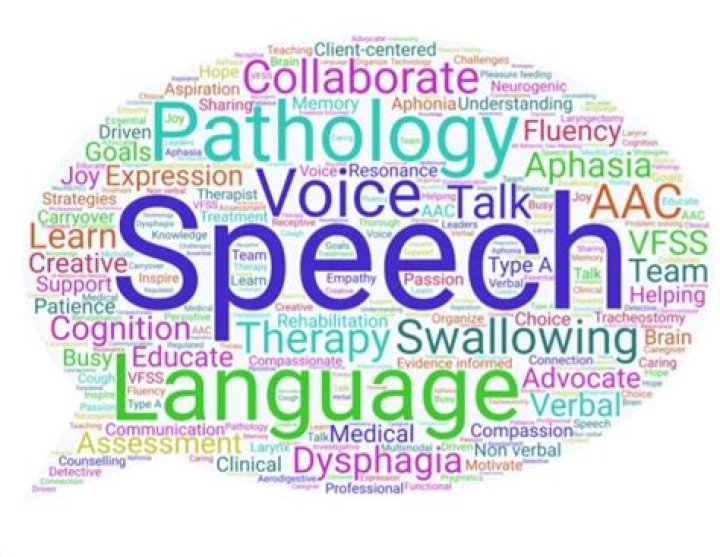 What is a speech of acceptance?
