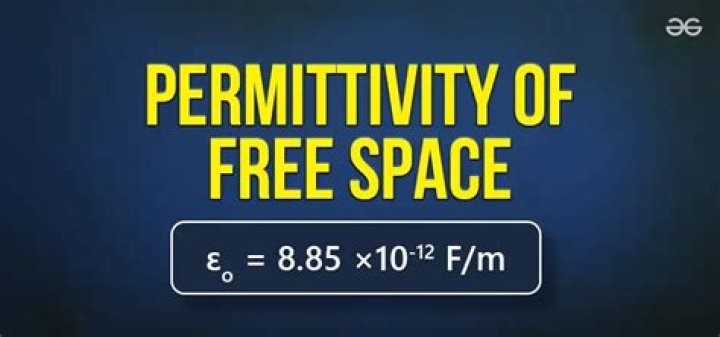 What is absolute permittivity of free space?