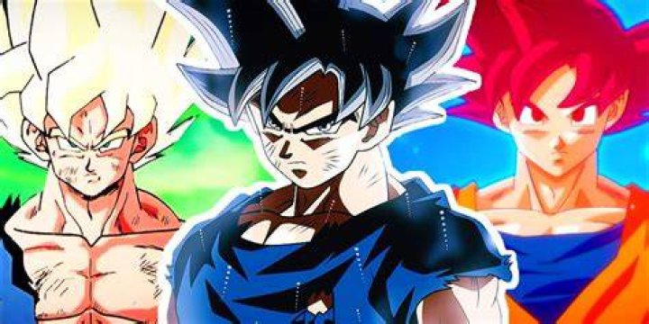 What is Dragon Ball Z super?