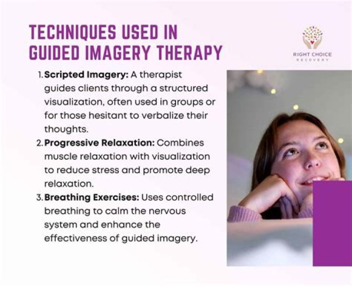 What is guided lesson?