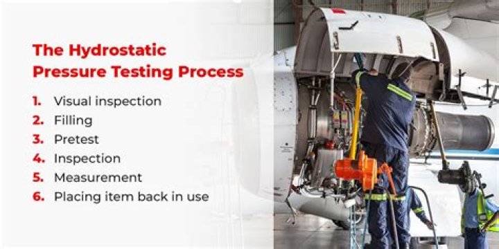 What is hydrostatic testing of pressure vessels?