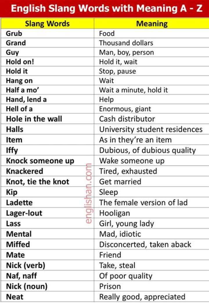 What is J in slang?