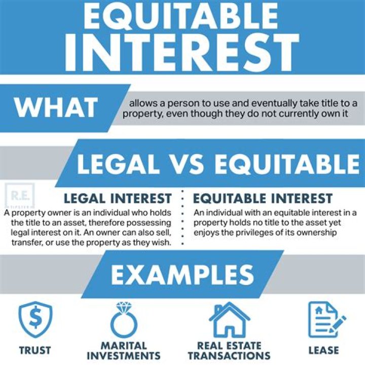 What is legal and equitable ownership?
