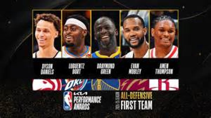 What is most overtimes NBA?