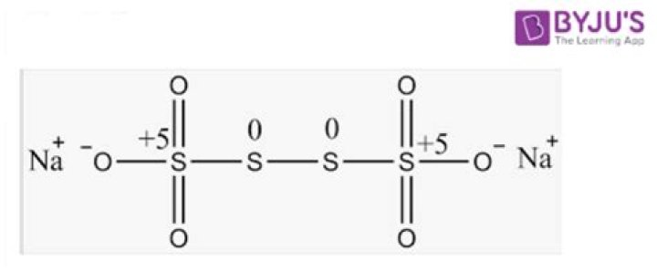 What is Na2S4O6?