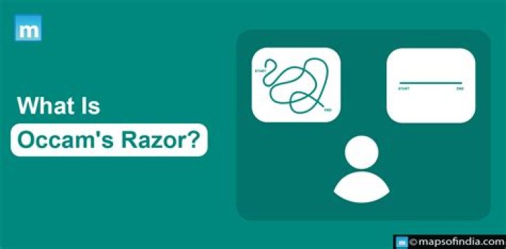 What is Occam's razor in layman's terms?