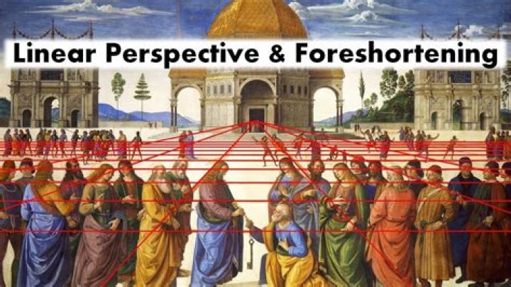 What is perspective in world history?