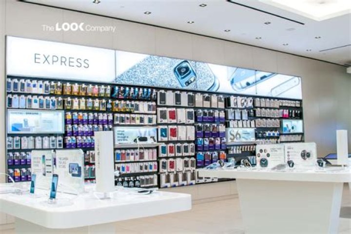 What is product display?