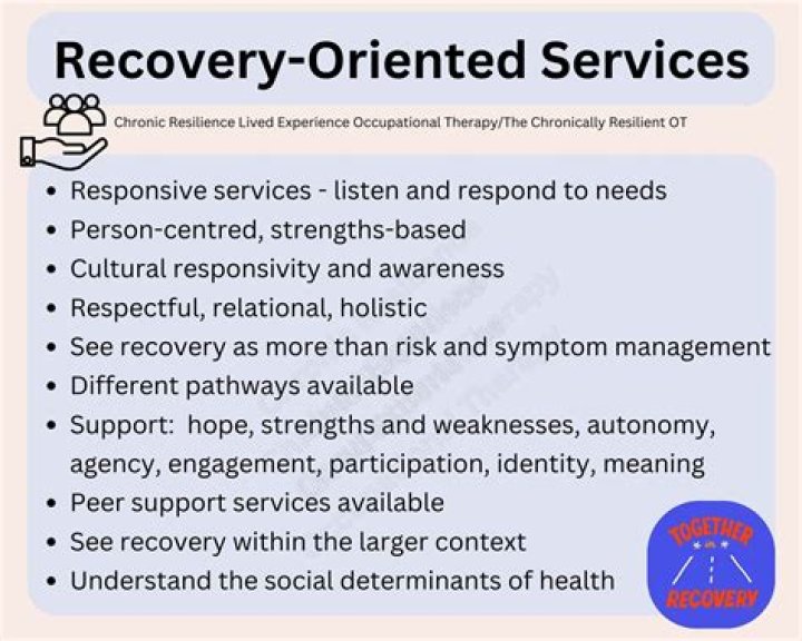 What is recovery image D?