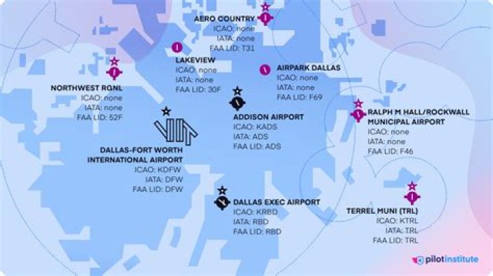What is the airport code for St Lucia in the Caribbean?