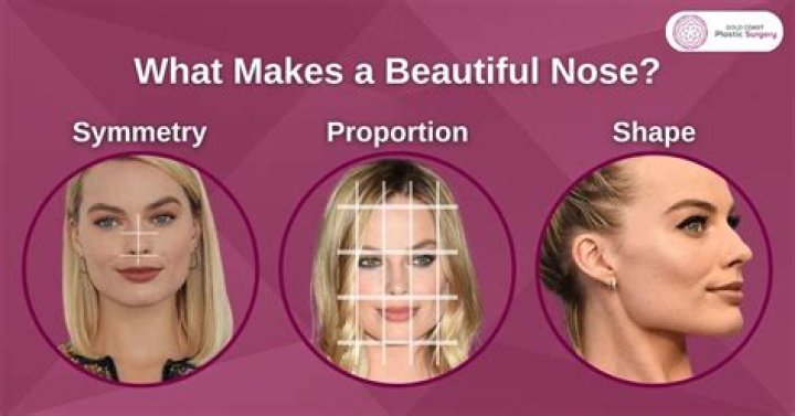 What is the best nose shape?