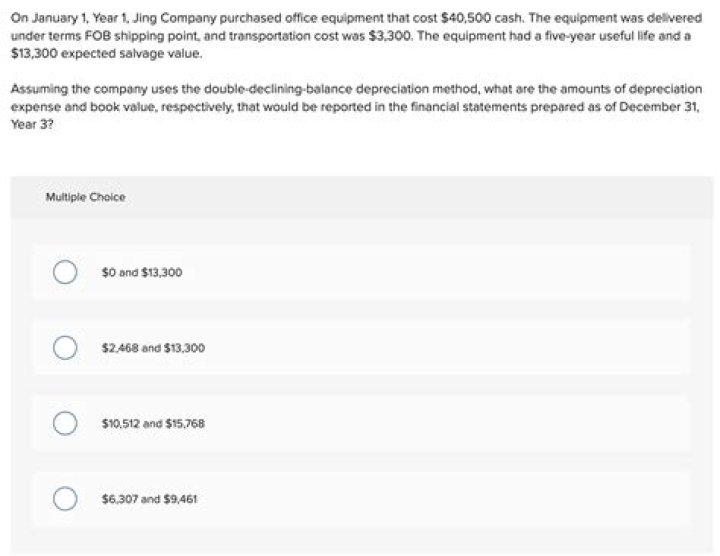 What is the company pure?