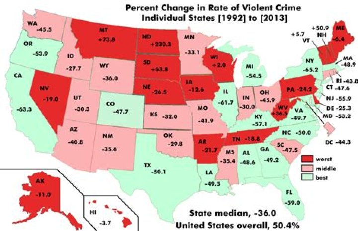 What is the crime rate in Eureka CA?