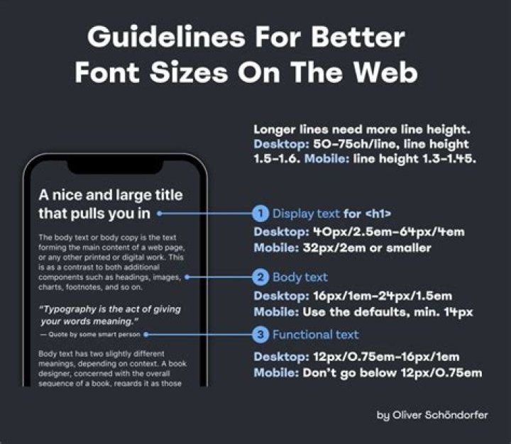 What is the default normal font size of a Web page?