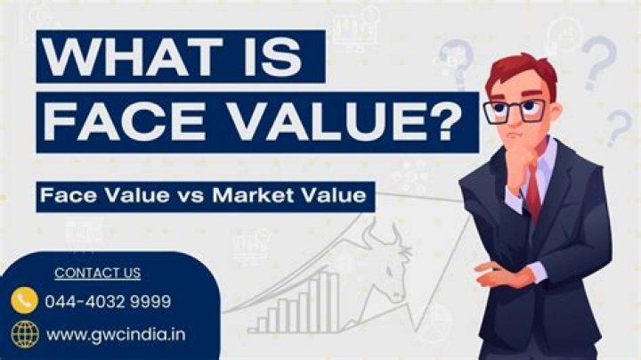 What is the definition of face value Brainly?