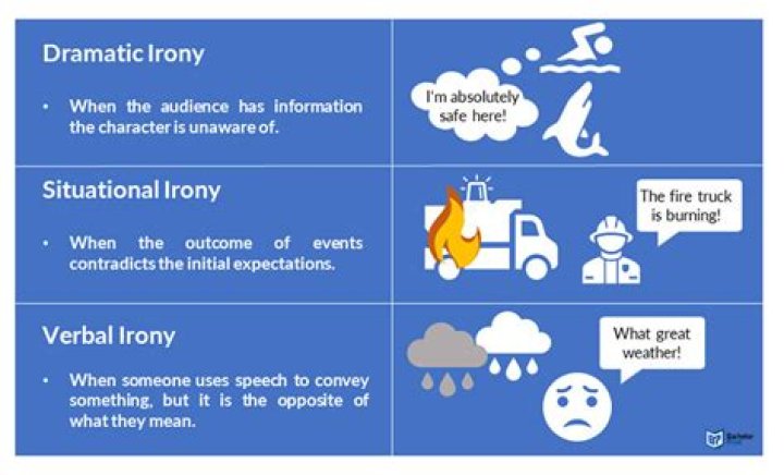 What is the difference between situational and dramatic irony?