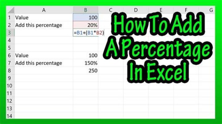 What is the Excel formula for percentage?