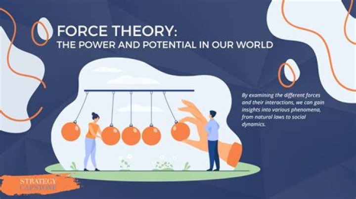 What is the force theory?