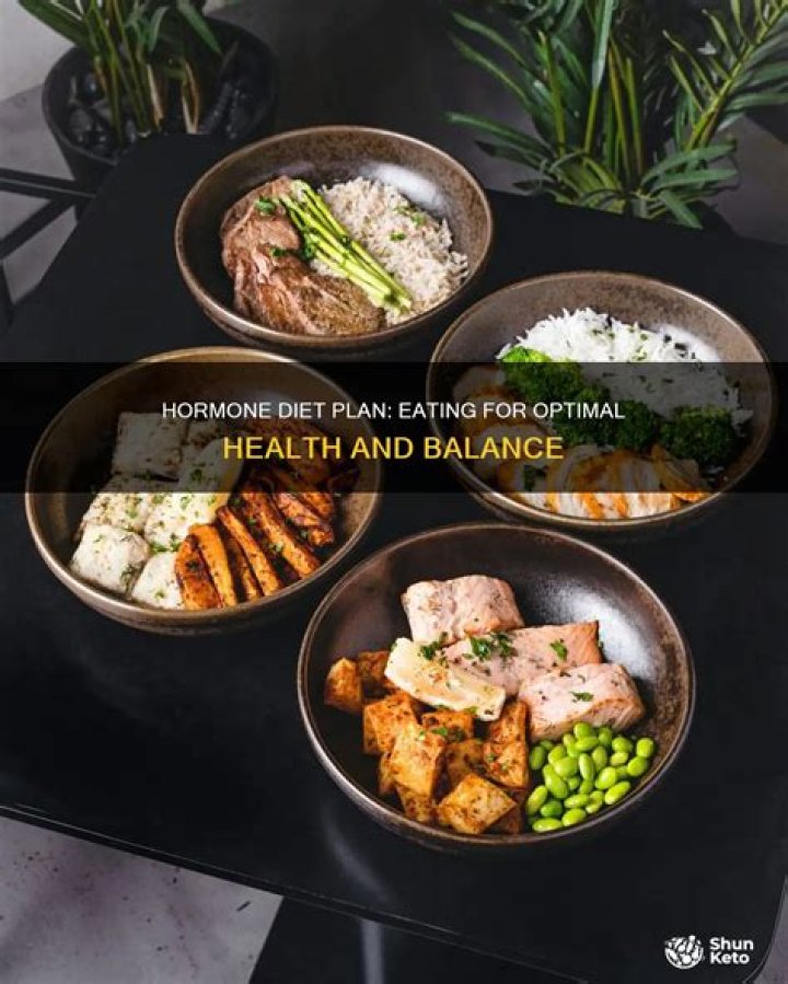 What is the hormone diet plan?