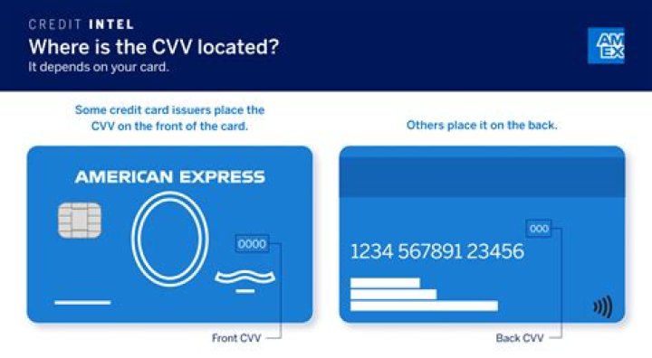 What is the meaning of CVC in credit card?