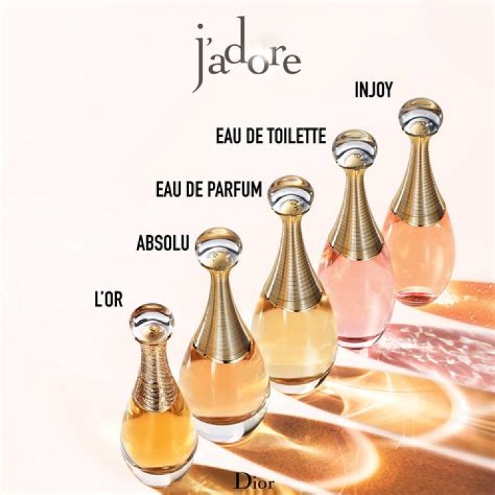 What is the meaning of J adore?
