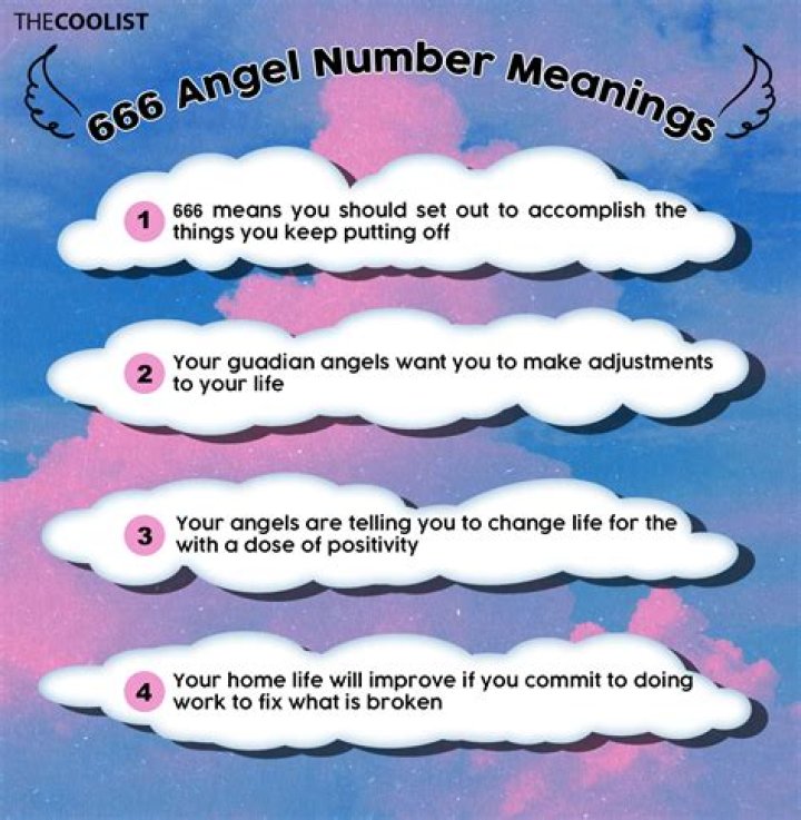 What is the meaning of Magdala?