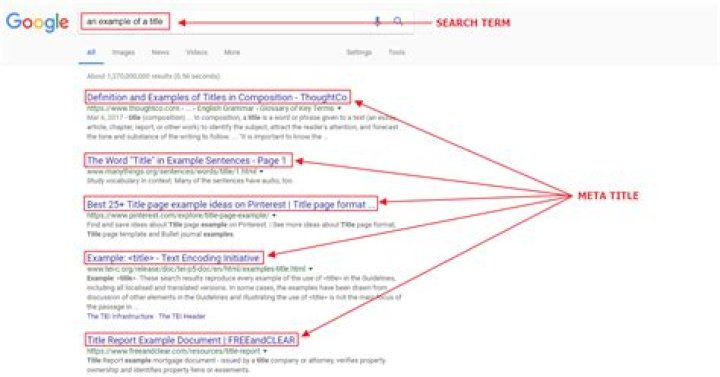 What is the META tag in HTML?