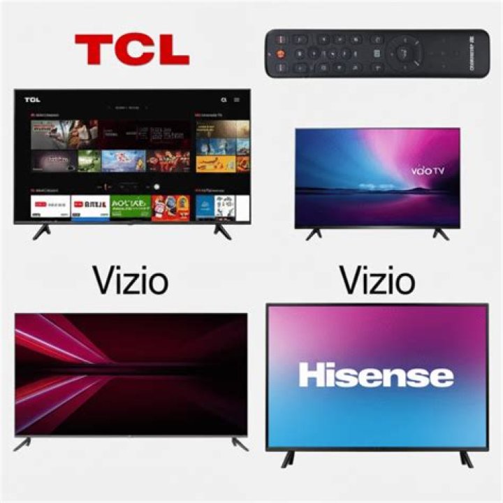 What is the most reliable TV brand?