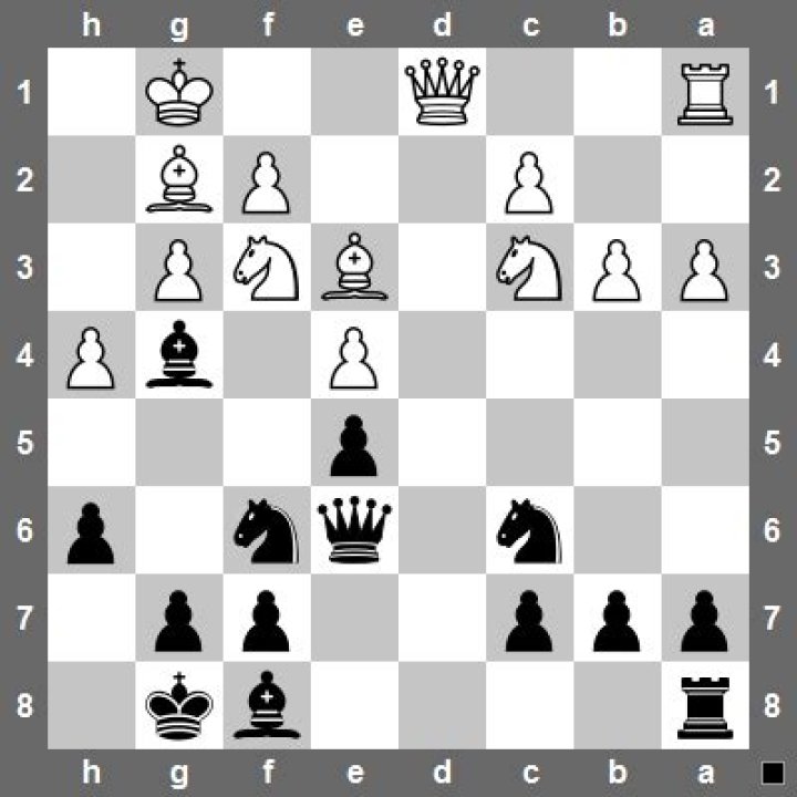 What is the objective of chess?