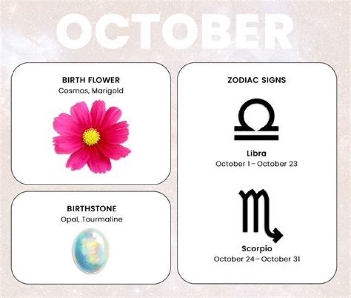 What is the October birth sign?