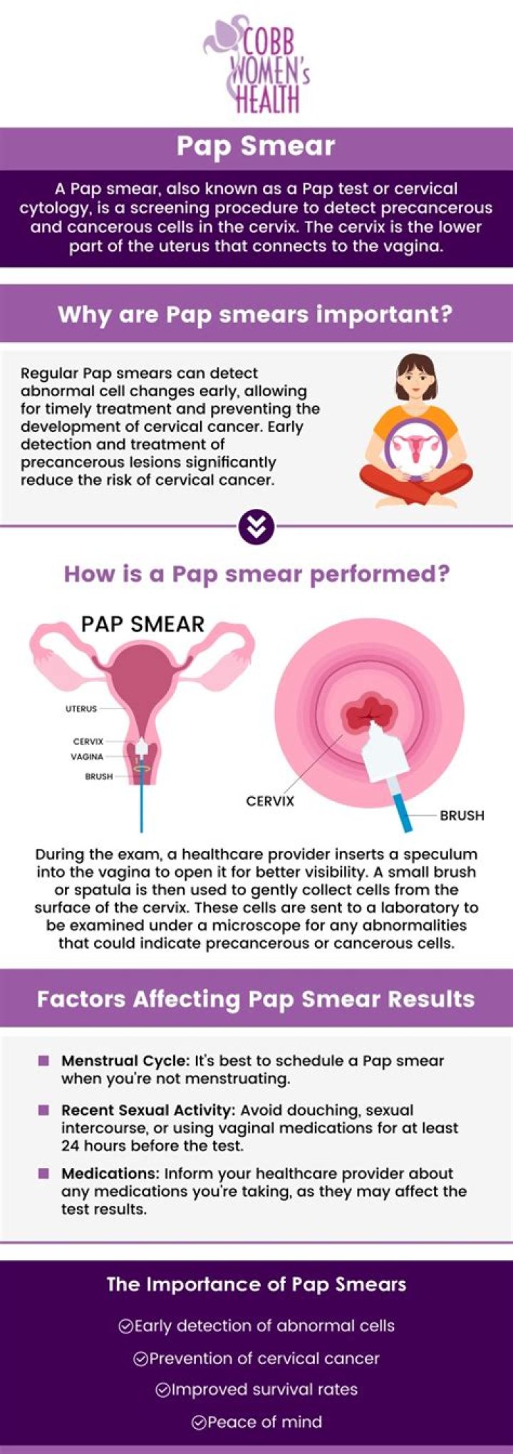 What is the protocol for Pap smears?