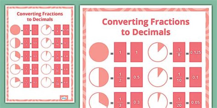 What is the relationship between fractions and decimals?
