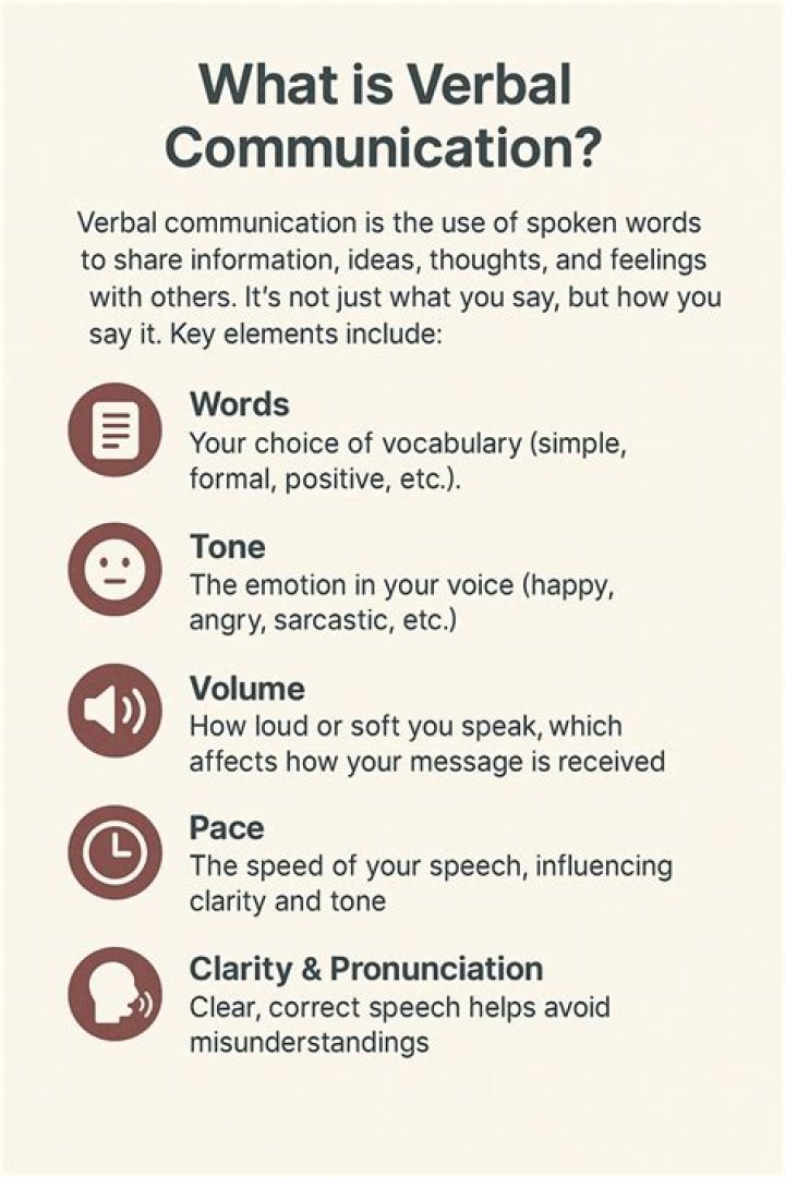 What is verbal counseling?