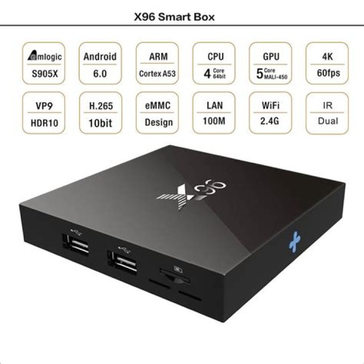 What is x96 TV box?