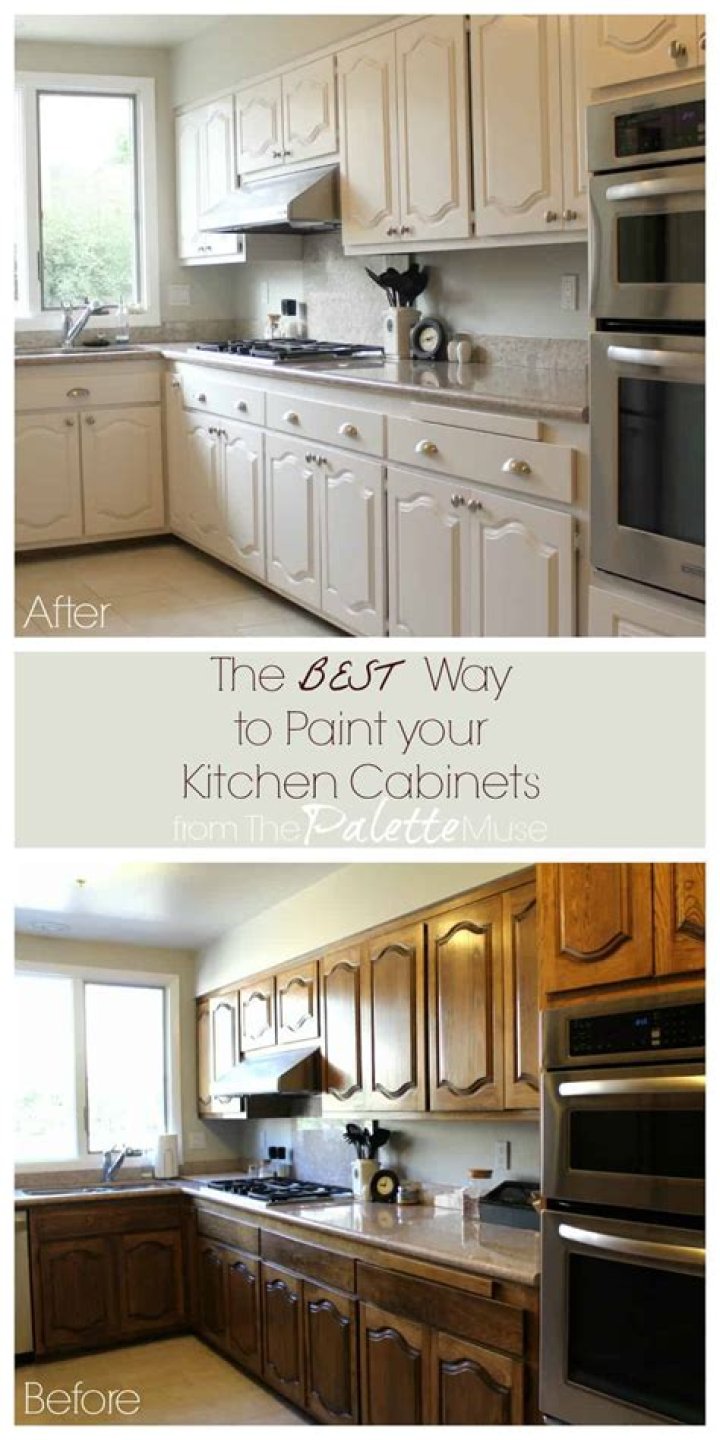 What paint do you use to paint kitchen cupboards?