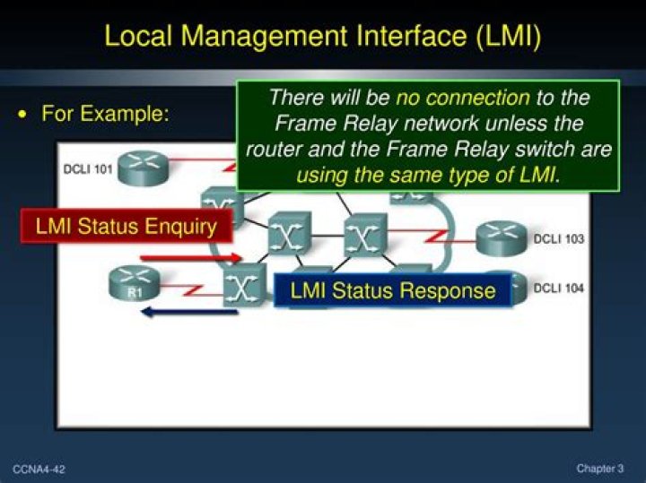 What purpose does the Local Management Interface LMI serve in a Frame Relay network?