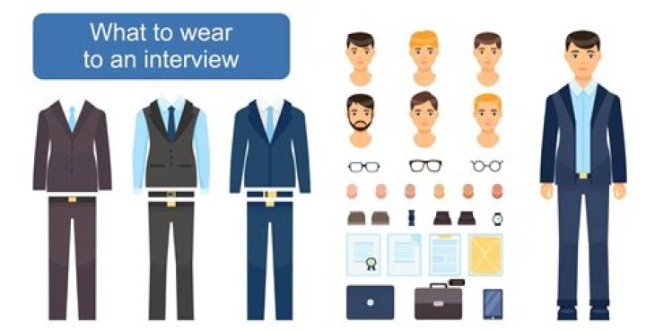 What should I wear for KVPY interview?