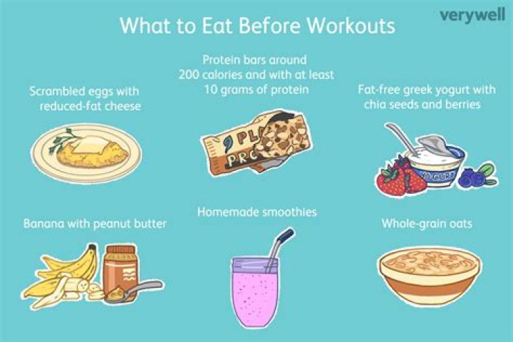 What should you eat when weight training?