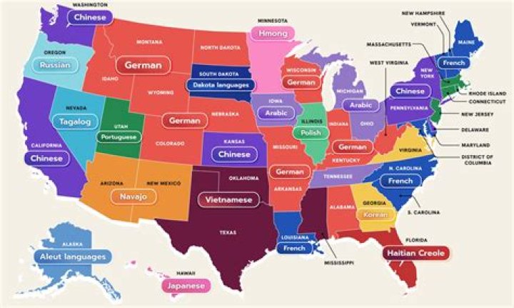 What states have Spanish names?