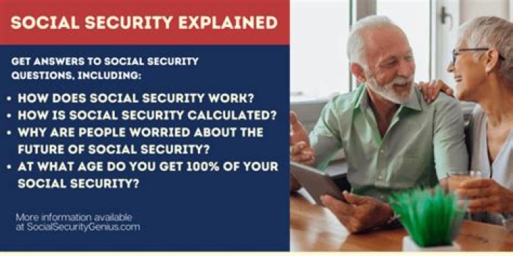What you need to know about Social Security?