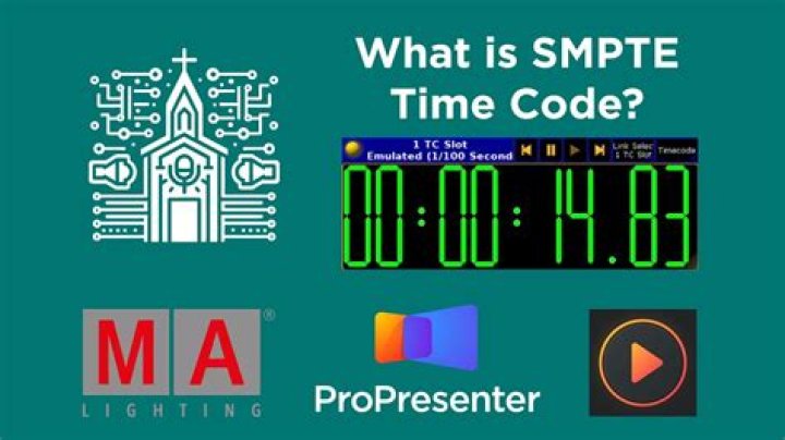 When was Smpte time code invented?