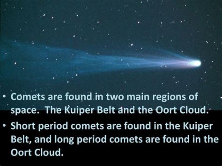 Where are comets found?