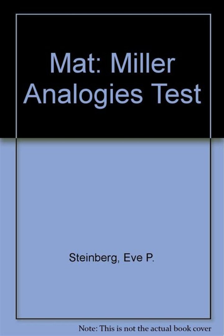 Where can I take the Miller Analogies Test?