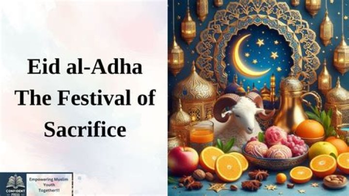 Where did Eid Al Adha originate from?